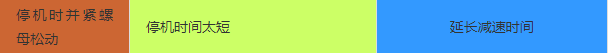 1596252659448934.png 超高速電主軸電機常見故障與解決.png
